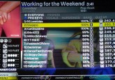 EARLIER THIS WEEK, Harmonix released Loverboy’s party-rock classic “Working For The Weekend” as DLC, including support for Pro Keyboards. It’s my opinion that this song represents everything great about Pro […]